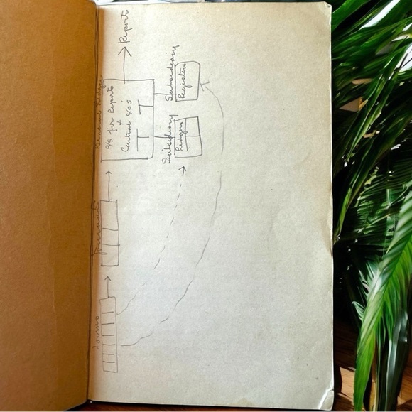 VINTAGE 1949 Fundamentals of Accounting Part 1 & Part 2 by Scovill and Moyer - Picture 3 of 7